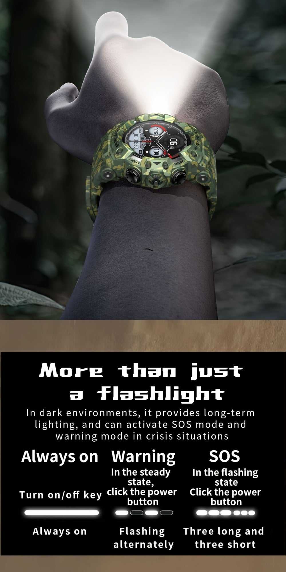 Smartwatch for Men 1.32 Inch Tactical Watch with LED Flashlight, SOS and 100+ Sport Modes in Eleven Colors