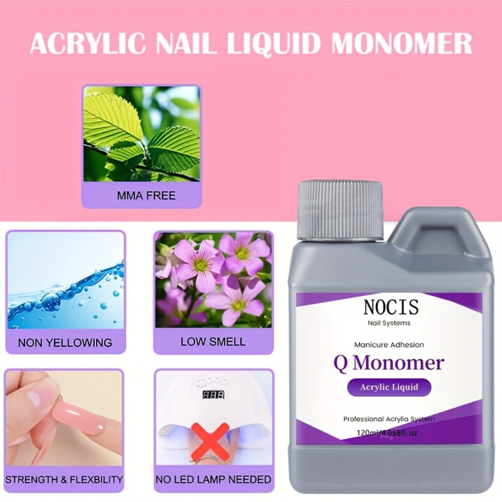 Acrylic Nail Kit NOCIS Three 10g Powders with Q Monomer, Primer, Brush Cleaner, Four Brushes and Mixing Cup
