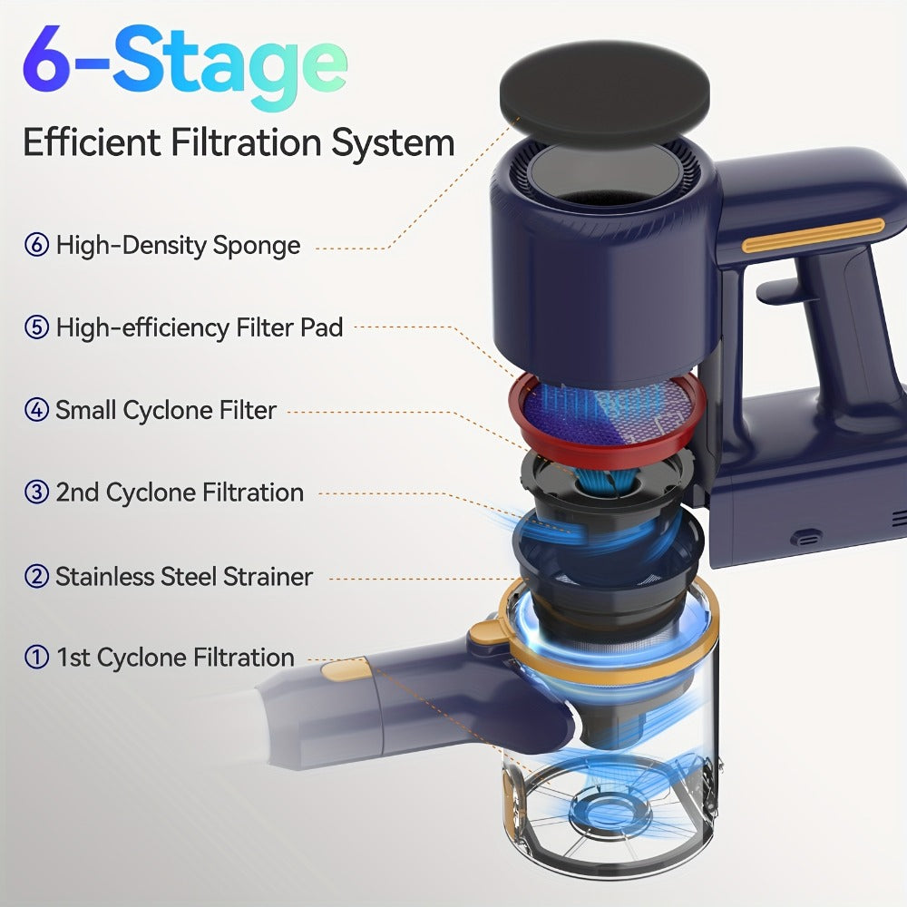 Stick and Handheld Vacuum Cleaner with LED Floor Head, Straight or 180-Degree Foldable Tube Options