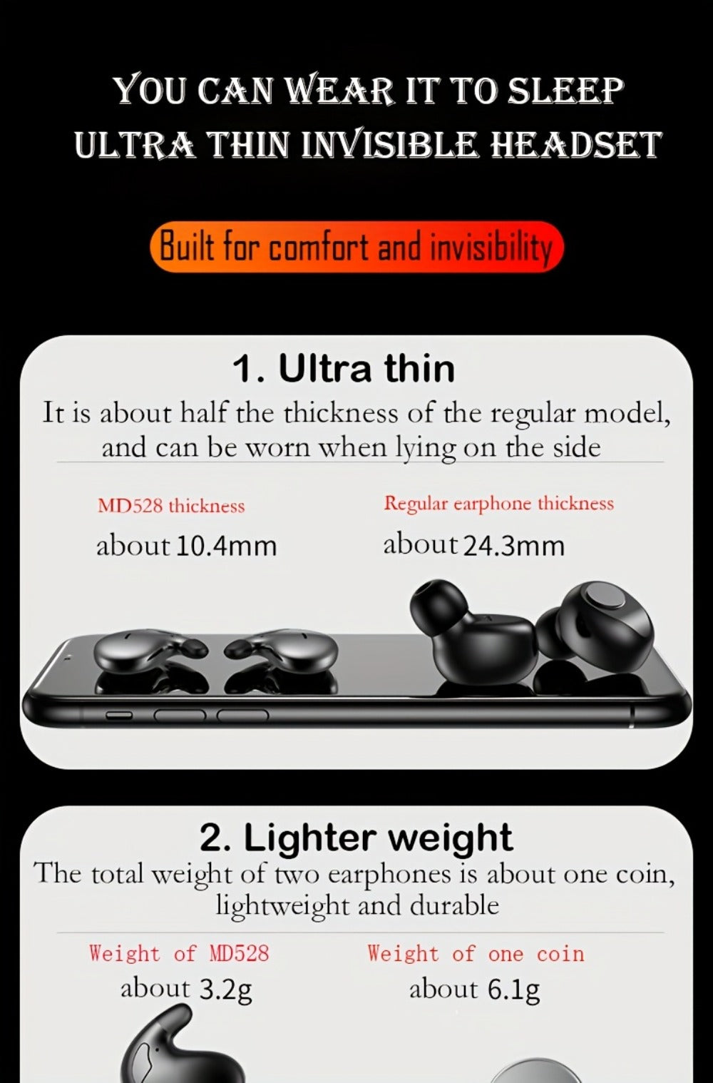 Bluetooth 5.3 Ultra-Thin Sleep Earbuds Invisible, Side Sleeping Special Small Ear Canal Mini Wireless Earphones, Comfortable In-Ear Invisible Design for Samsung Android iPhone Nighttime Relaxation Work