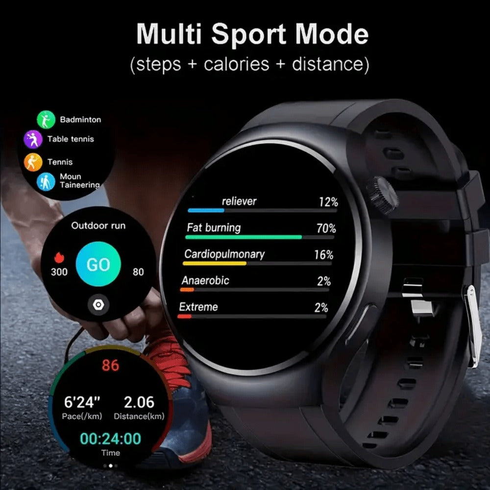 Smartwatch 2.01 Inch Round OLED Screen with 95% Ratio, Music Control and 300mAh Battery in Seven Styles