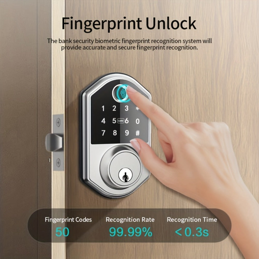 Anti-Peep Keypad Door Lock with Fingerprint & Auto-Lock - Biometric Smart Lock, IC Card Option, Keyless Entry for Home, Bedroom, Office & Apartment, Easy DIY Install, Black & Silver