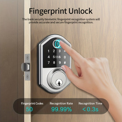 Anti-Peep Keypad Door Lock with Fingerprint & Auto-Lock - Biometric Smart Lock, IC Card Option, Keyless Entry for Home, Bedroom, Office & Apartment, Easy DIY Install, Black & Silver