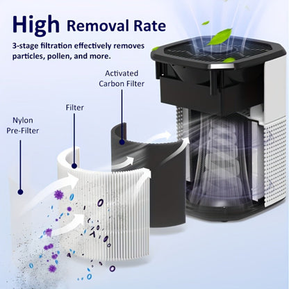 Air Purifier with ULPA Filter, Four Modes, Nine Timer Settings, Sleep Mode and Single or Two-Unit Options