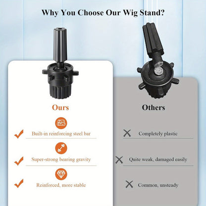 Adjustable Wig Stand Tripod 360 Rotation Aluminum Alloy Height Adjustable to 50 Inch Foldable Portable Mannequin Head Stand for Styling Cosmetology Hairdressing Training Home Salon