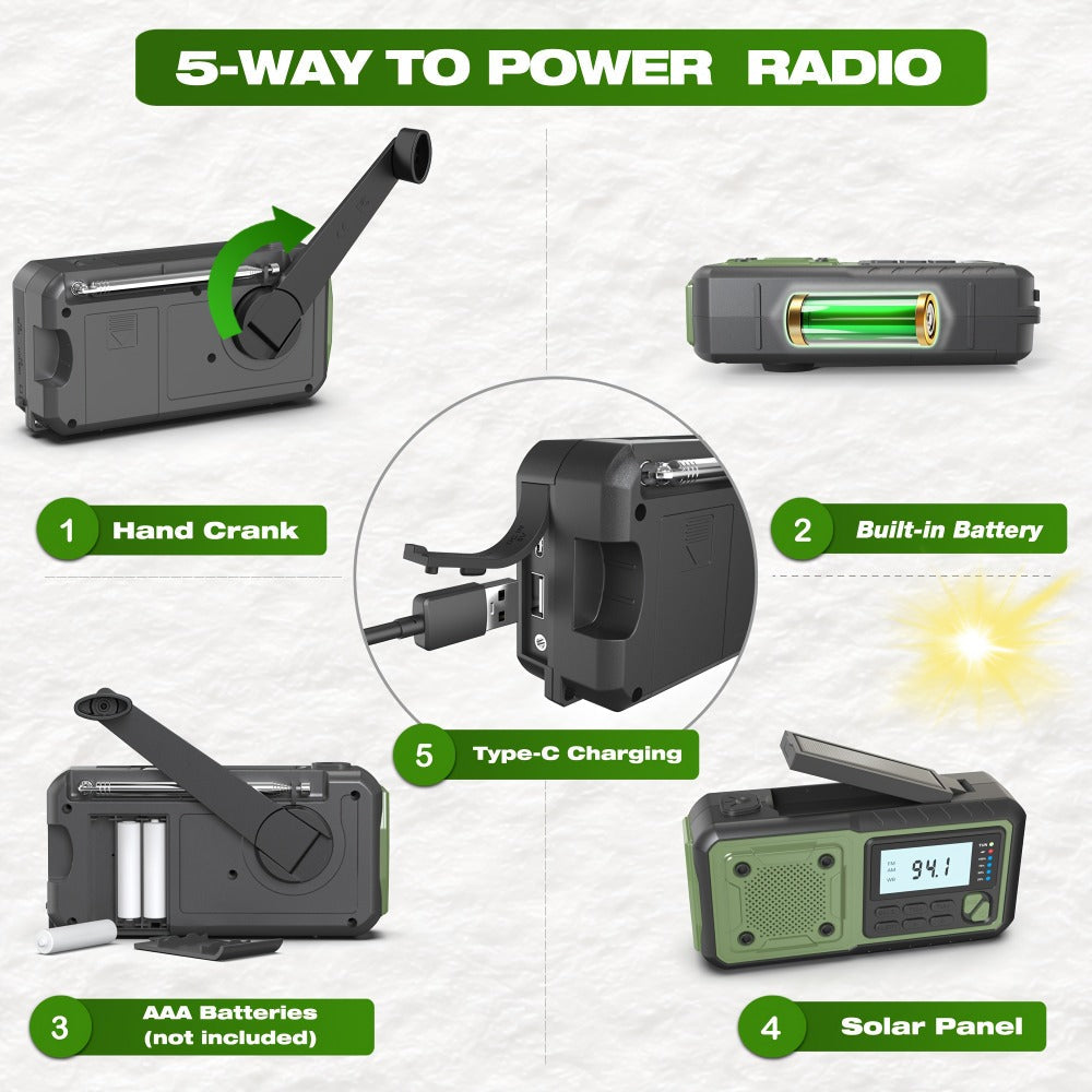 5000mAh Digital AM/FM/NOAA Emergency Radio with Solar Panel, Hand Crank, Reading Light and Three Colors