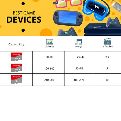 MicroSD Memory Card 3-Pack in 128MB, 256MB or 512MB Capacity Options with Full-Size SD Adapters