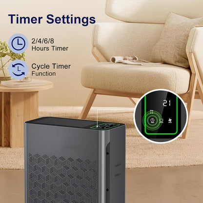 Air Purifier with 1095 Sq Ft Coverage, Air Quality Display, Timer and Four Retained Color Finishes