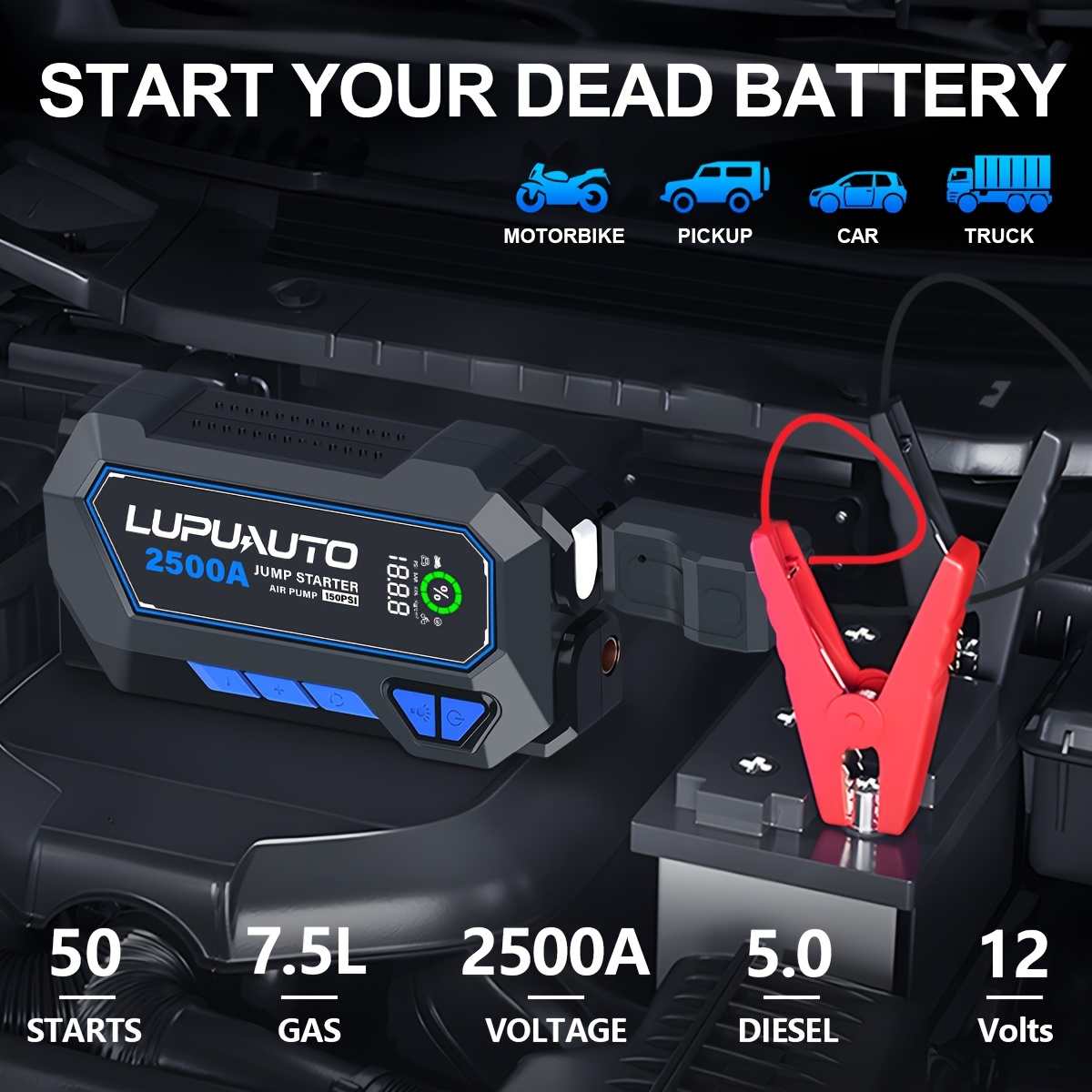 Tire Inflator with Jump Starter 150PSI Dual Cylinder 2X Faster 2500A 15000mAh Power Bank USB-C LED Flashlight Smart Clamps for Cars Motorcycles Bikes
