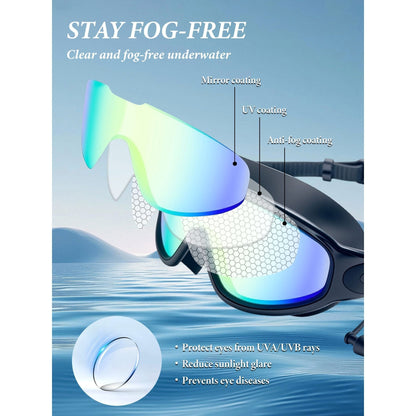 HD Swim Goggles 2 Pack – Anti-Fog Clear Vision, Adjustable Strap, Soft Seal Comfortable Fit for Adults, Pool Training Beach Water Sports, Earplugs Nose Clip Case Included