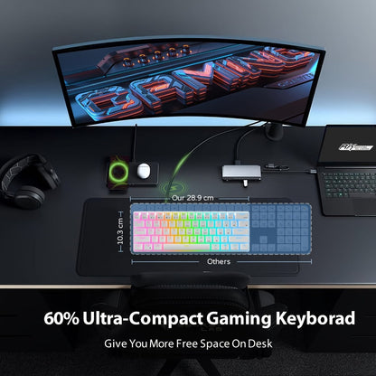 Blue Switch RGB Mechanical Keyboard 60% Layout – 61 Keys Ultra-Compact Wired Tenkeyless Design for PC, Laptop & Mac | Clicky Tactile Gaming & Typing Keyboard | Black & White Color Options