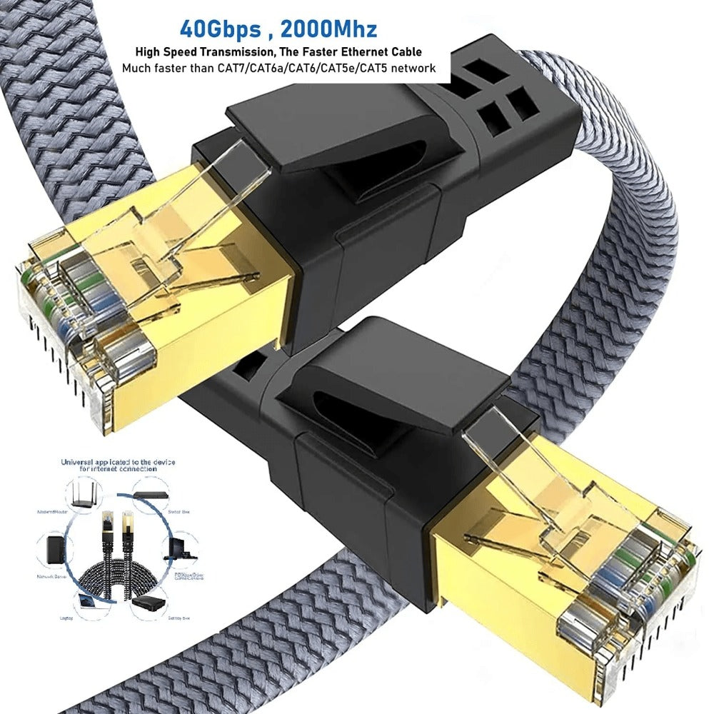 Cat8 Ethernet Cable Braided Heavy Duty – 40Gbps 2000MHz RJ45, High Speed Network LAN Cable for Gaming, Router, Modem & PC, 6FT / 25FT / 35FT