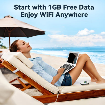 4G LTE Mobile WiFi Hotspot with SIM Card Included – Connect Up to 10 Devices, No Contract, Verizon & AT&T Compatible, 1GB Free Data, Works in US, Canada, Mexico, Europe & Asia