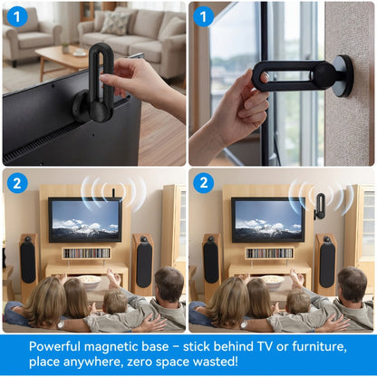 TV Antenna with 180-Degree Rotating Loop Receiver, Magnetic Base, 15-Foot Cable and USB Power Lead