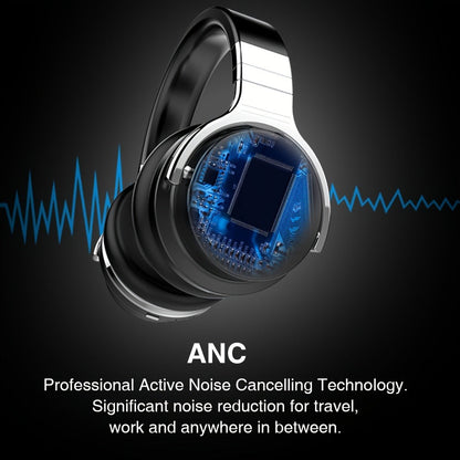 ANC Over-Ear Wireless Headphones Bluetooth 5.2 Deep Bass 45mm Drivers 30 Hours Playtime Dual Microphone Protein Earpads Foldable for Travel Work Study