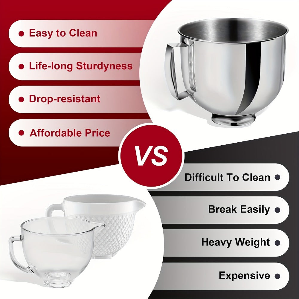 KitchenAid Compatible Stainless Steel Mixer Bowl 5 Quart, 304 Stainless Steel Stand Mixer Bowl with Ergonomic Handle & Spill-Resistant Lid, Oven Safe Replacement Bowl for KitchenAid 4.5-5 QT Tilt-Head
