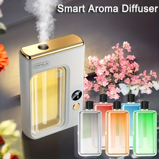 Ultrasonic Essential Oil Diffuser & Humidifier with Auto Shut-Off, Quiet Aromatherapy for Home Bedroom Office – Choose Hilton Gardenia Ocean Shangri-La Encounter Scent Bundle