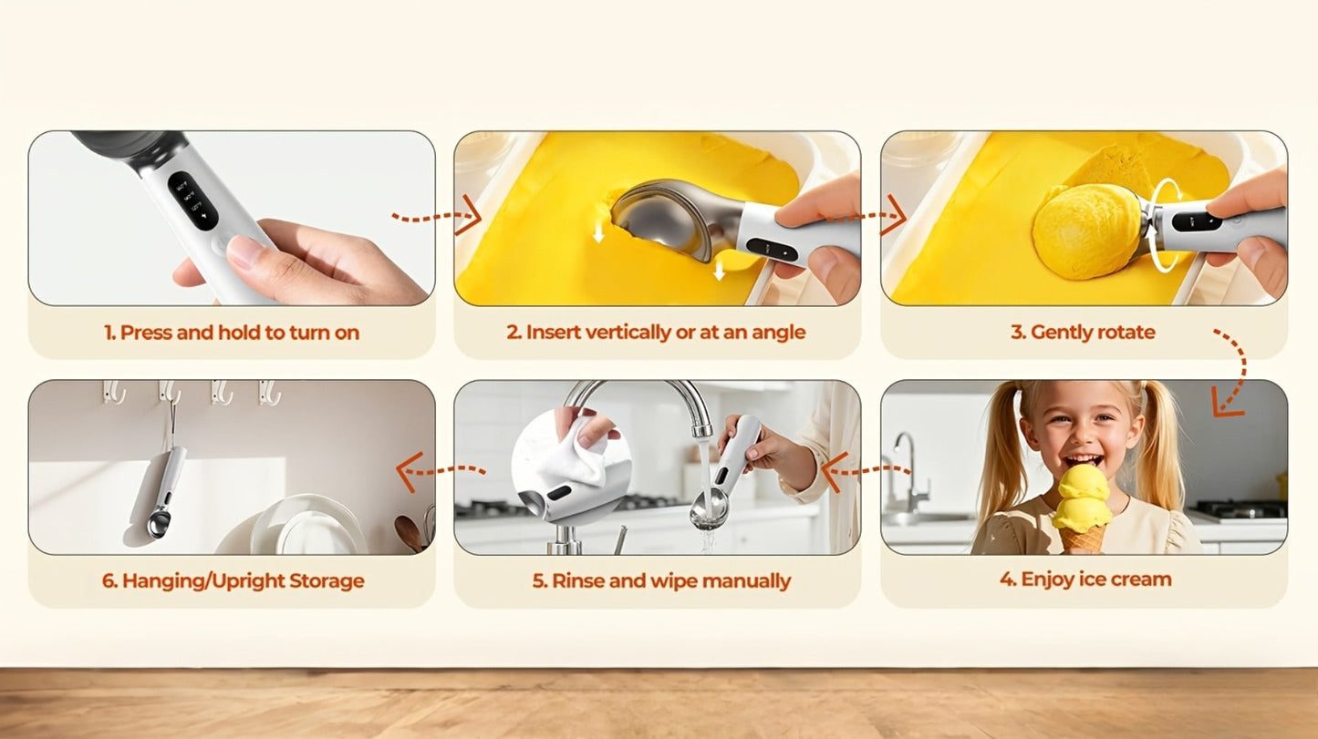 Electric Heated Ice Cream Scoop USB-C Rechargeable with 3 Temperature Settings 120°F 140°F 160°F IPX7 Waterproof Ergonomic Handle Gift for Ice Cream Lovers