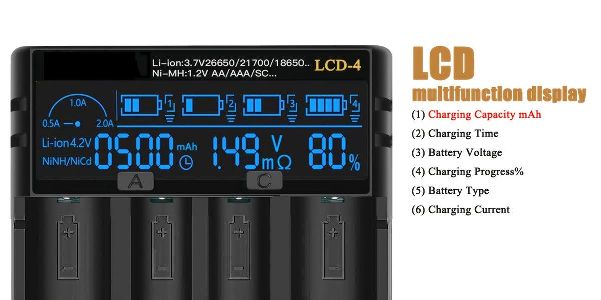 18650 Battery Charger with LCD Display, Universal Smart Charger for 3.7V & 1.2V Rechargeable Batteries
