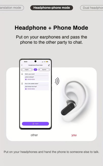 131 Language Real-Time Translation Wireless Headphones HTC NE20 TWS HiFi Sound Low Latency Gaming AI Noise Reduction LED Touch Screen Built-In Mic for Business Travel Office Study Gaming Birthday Gift