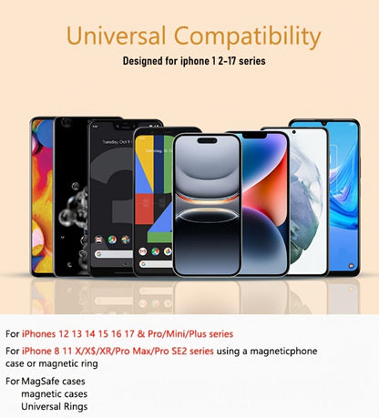 30W Fast Charging Magnetic Power Bank 6000 10000 15000mAh – 15W Wireless Output MagSafe Compatible Portable Charger Dual USB-C Battery Pack for iPhone 17 16 15 14 13 12 Android
