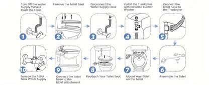 Ultra-Slim Non-Electric Bidet Attachment with Dual Retractable Nozzles and Seven Model Options