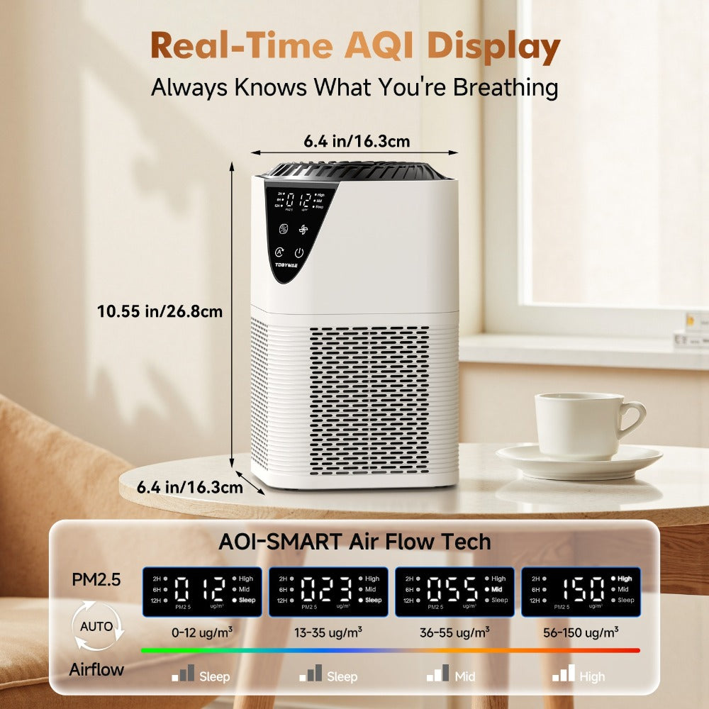 Air Purifier TDBYWAE MB-025 with H13 Three-Stage Filter, 1250 Sq Ft Source Value, PM2.5 LCD and 25dB Mode