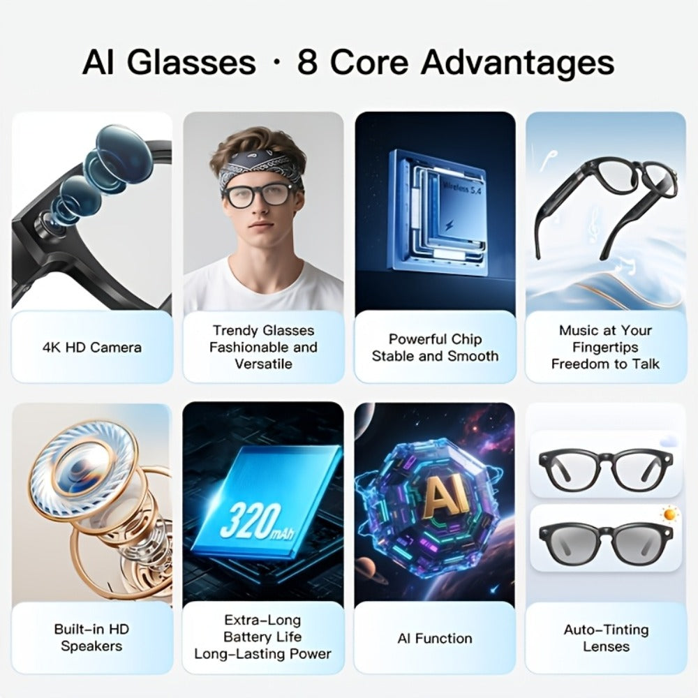 ChatGPT Smart Glasses 4K Camera 16GB – AI Real-Time Translation 150+ Languages, Voice Assistant, Wireless Calling & Music, Video Recording Wearable Tech for Men Women Travel Business