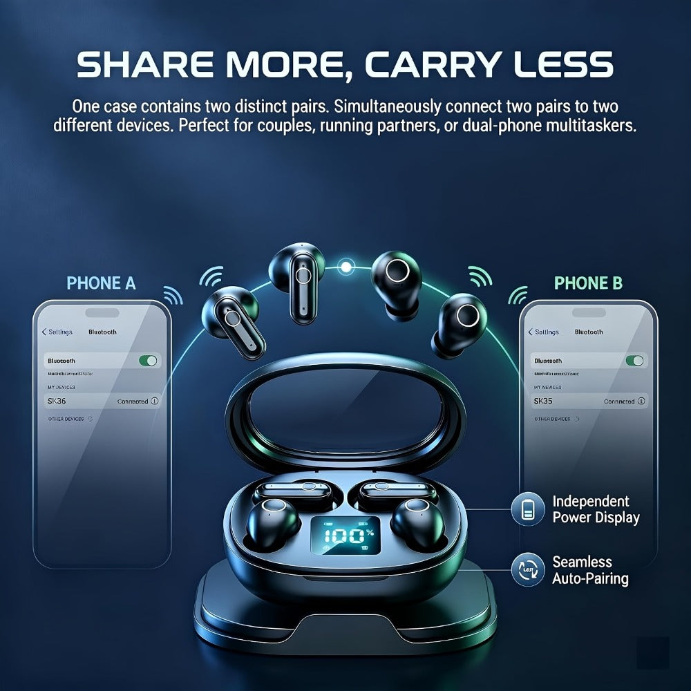 Four-Earbud Wireless Set with Two In-Ear Styles, Digital Charging Case and Three Color Options