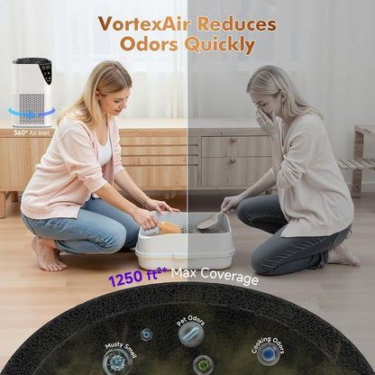 Air Purifier H13 True HEPA Filter for Large Room - Aromatherapy Diffuser, 1076 Sq Ft Coverage, 25dB Ultra Quiet, Removes 99.97% Odors Dust Smoke, Bedroom Kitchen Living Room, Energy Saving Night Light