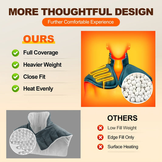 Graphene Heating Pad for Neck Shoulders & Back – 130W Weighted Electric Pad, Soft Flannel, Multiple Heat Settings, Timer & Auto Shut-Off, Machine Washable, 22"x18"