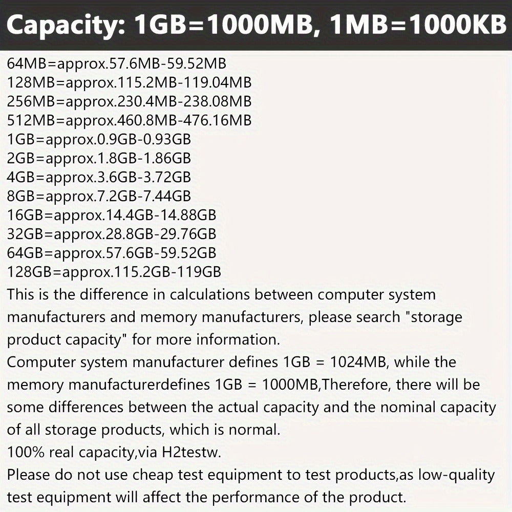 MicroSD Memory Card 3-Pack in 64MB, 128MB, 256MB or 512MB Capacity Options with Matching SD Adapters