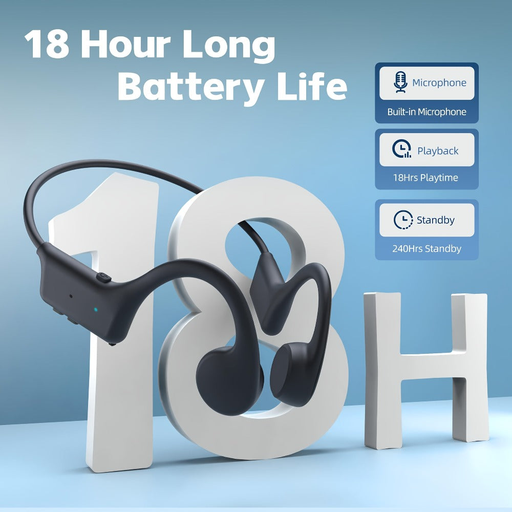 Black Open-Ear Wireless Sports Headset with Behind-the-Neck Band and Single Checkout Option