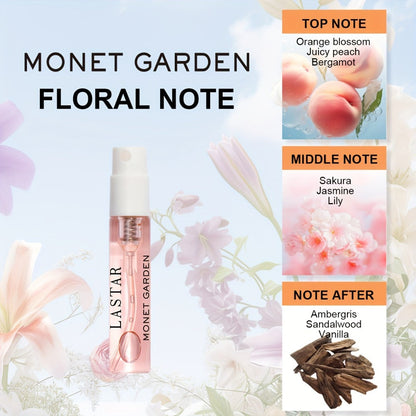 8 Piece Women's Perfume Gift Set Travel Size Mini EDT Bottles - Long Lasting Patchouli Fresh Floral Scents - Fragrance Kit for Dates Office Birthday Valentines Day