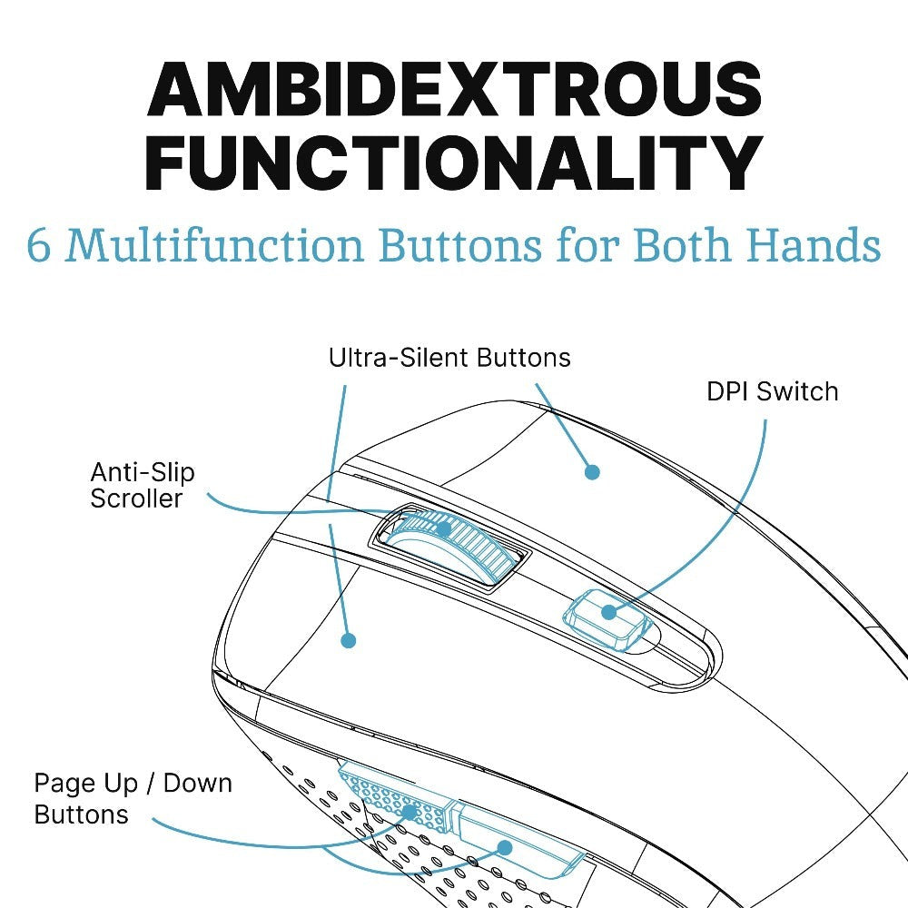 Carbon-Fiber Pattern Wireless Mouse with 2.4 GHz USB Receiver, Six Buttons and Three DPI Levels