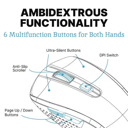 Carbon-Fiber Pattern Wireless Mouse with 2.4 GHz USB Receiver, Six Buttons and Three DPI Levels