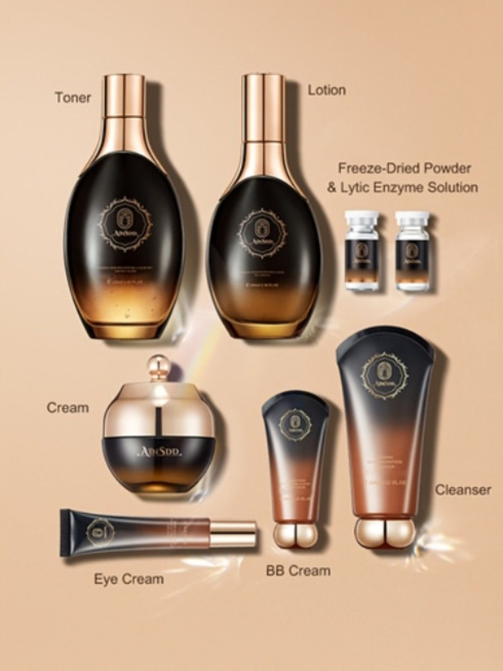 12-Piece Ginseng Seed Peptide Skincare Gift Set with Toner, Essence, Lotion, Cream and Eye-Care Collection