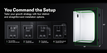 ALPHAGROW Grow Tent Greenhouse Portable 2X2/3X3/4X2/4X4 Ft High Reflective 1680D Mylar Canvas with Observation Window And Floor Tray for Hydroponic, Mushroom, Flower Indoor Plant Growing Home