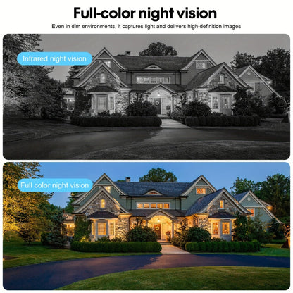 Security Camera Dual-Lens Solar Model with PIR Detection, Two-Way Audio, Spotlight Alarm and TF Card Options