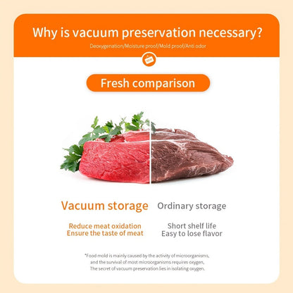 Pen-Style Handheld Vacuum Sealer with One-Button Operation, Type-C Charging and 10 Reusable Bags