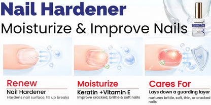 Nail Hardener for Weak Brittle Splitting Nails 2 Pack - Fast Drying White Nail Strengthener with Vitamin E