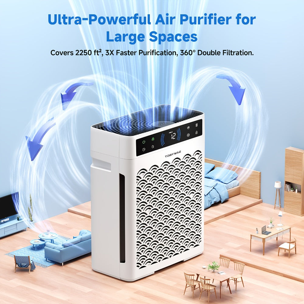 Air Purifier TDBYWAE with Three-Stage HEPA and Carbon Filters, 3000 Sq Ft Source Value, 22dB Mode and 19-Hour Timer