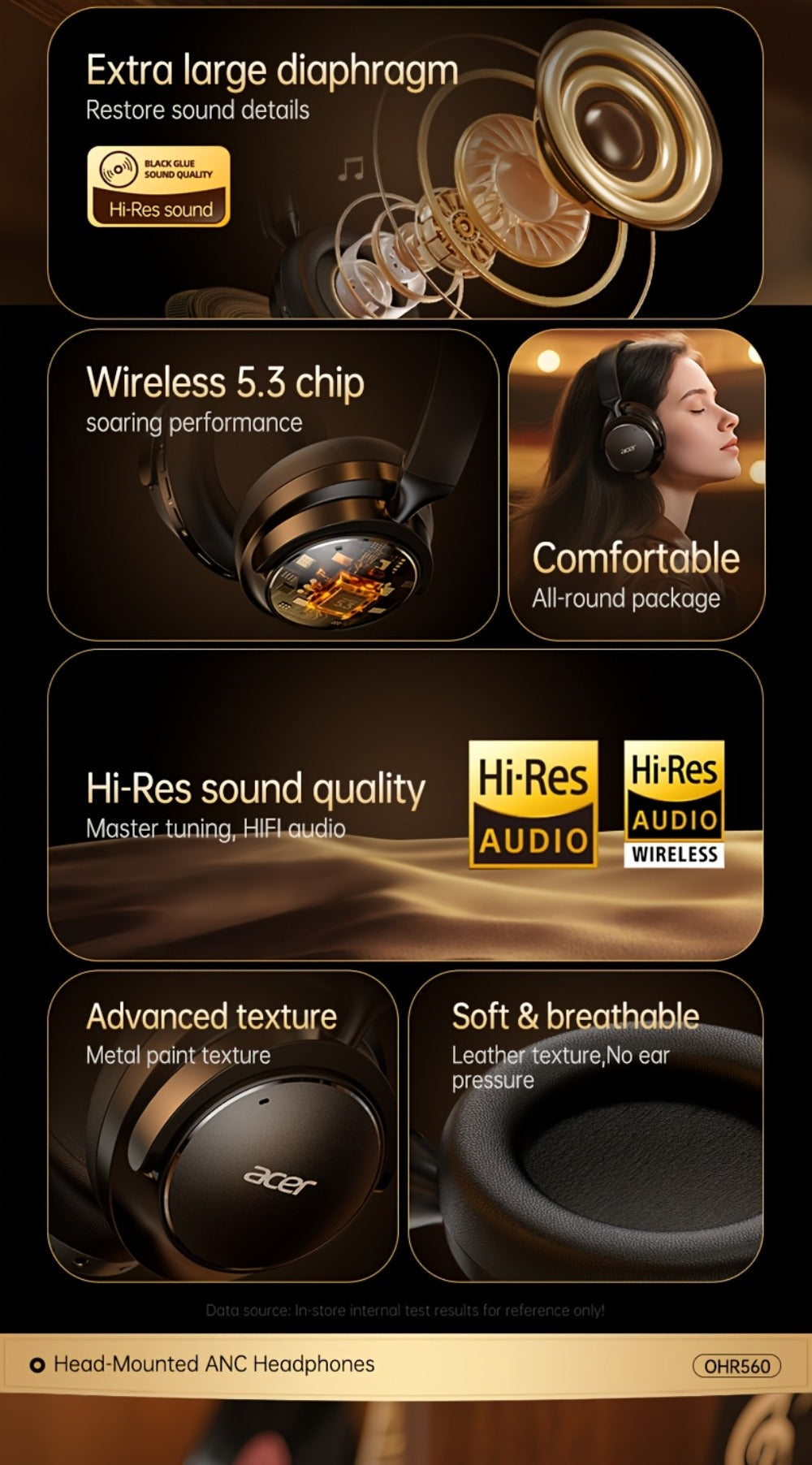 Acer OHR560 ANC Over-Ear Wireless Headphones, Full-Coverage Foldable Design HiFi Stereo HD ENC Call Noise Reduction Built-in Mic, 3.5mm Audio Cable Compatible for Work Travel Gaming Study