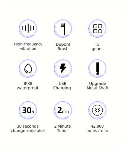 IPX8 Sonic Electric Toothbrush with 8 Replacement Brush Heads — Metal Shaft, USB Rechargeable 500mAh, Travel Case & Holder, Deep Plaque Removal for Adults Men & Women, 5 Colors
