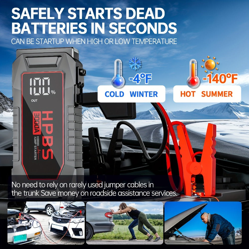 Gray Jump Starter with 3000A or 5000A Source Labels, 24000mAh Marking, Clamp Leads and Carry Case