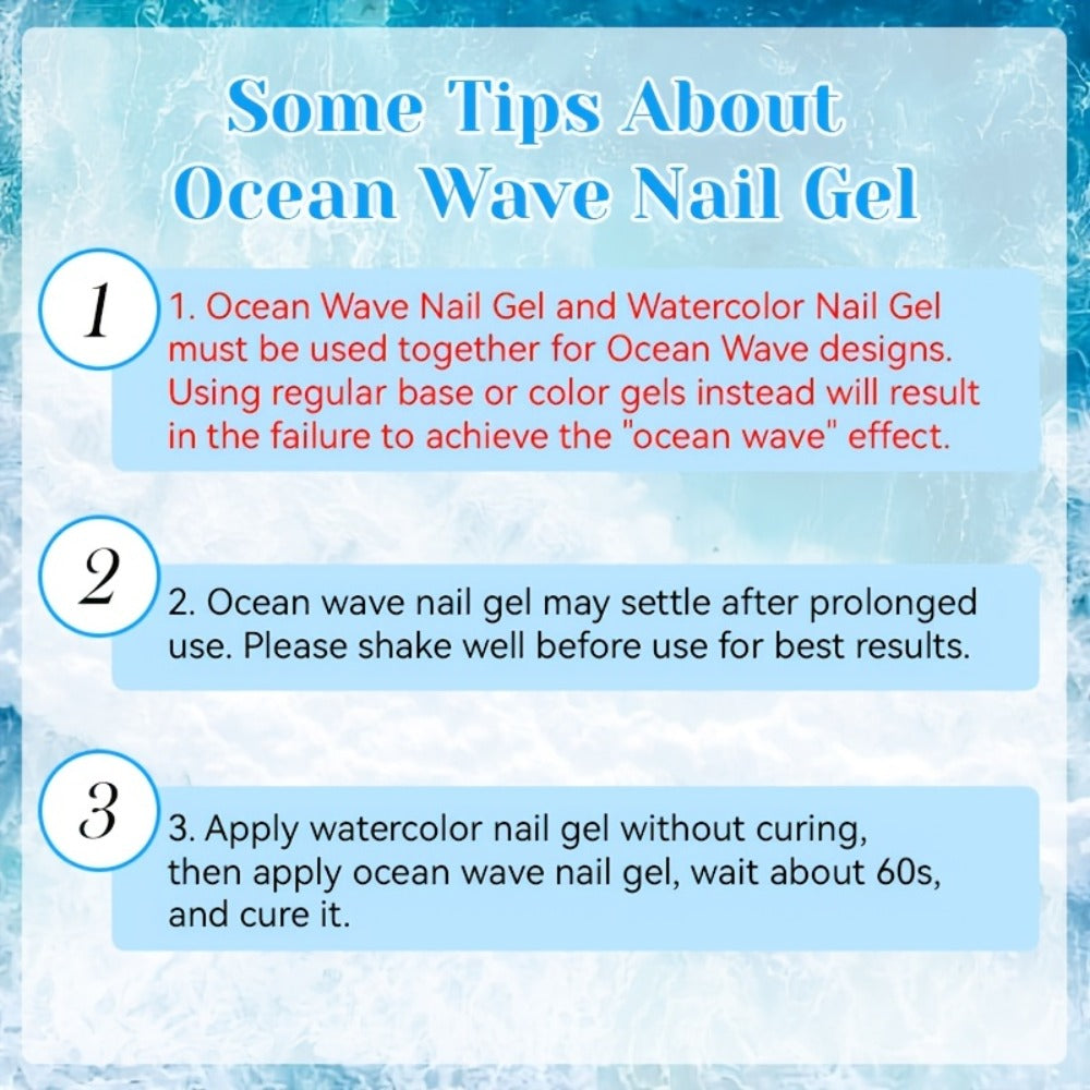 Gel Nail Polish NICOLE DIARY 2-Piece Watercolor and Ocean-Wave Set with Two 15ml Bottles for DIY Art