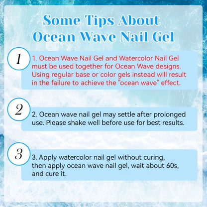 Gel Nail Polish NICOLE DIARY 2-Piece Watercolor and Ocean-Wave Set with Two 15ml Bottles for DIY Art