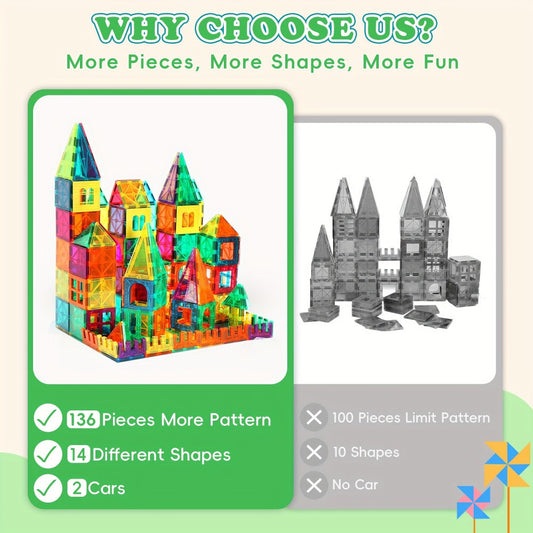 Magnetic Tiles for Kids 80/106/136pcs with 2 Cars – STEM Magnetic Building Blocks Construction Toy Set, Crystal Clear ABS, Sensory Learning Toy for Boys Girls Ages 3 4 5 6 7 8 9+, Birthday Christmas Gift