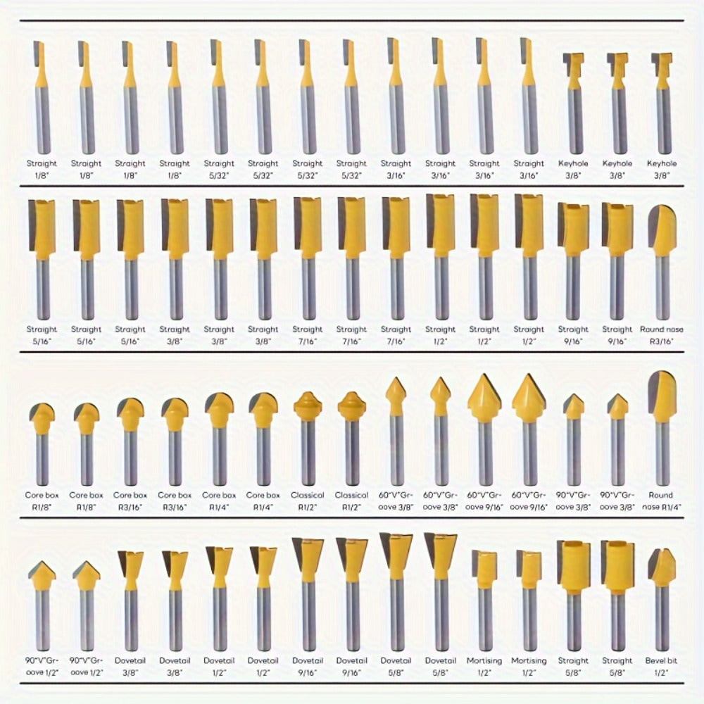Carbide Router Bit Set with 1/4-Inch Shanks in 15- or 100-Piece Woodworking Case Configurations