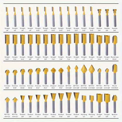 Carbide Router Bit Set with 1/4-Inch Shanks in 15- or 100-Piece Woodworking Case Configurations